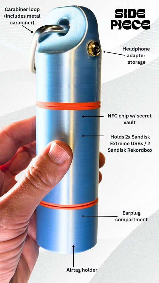 Sidepiece Relay - USB Case